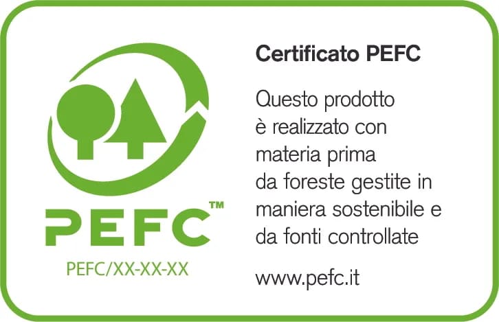 PEFC